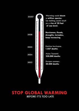 Publicidade alerta sobre mudanças climáticas