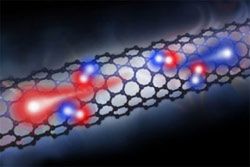 Cientistas criam célula solar de nanotubos de carbono 