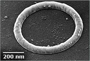 Detectada corrente elétrica persistente, que flui eternamente