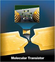 Transistor molecular