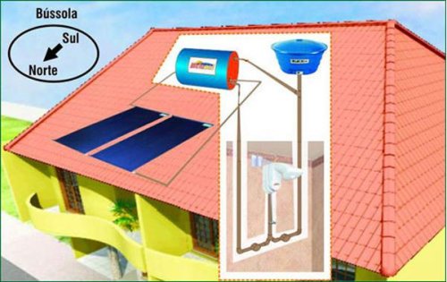 São Paulo e cidades do interior do Estado criam leis para reduzir o consumo de energia elétrica