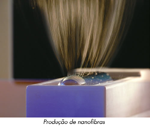 Integrando nanofibras aos meios filtrantes