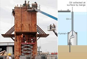 Funil gigante vai tentar conter vazamento de petróleo