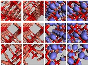 Simulações de mecânica quântica criam material totalmente novo