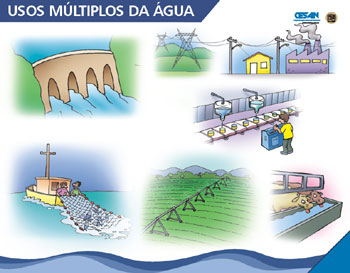 ANA, Antaq, Aneel e ministérios discutem usos múltiplos da água