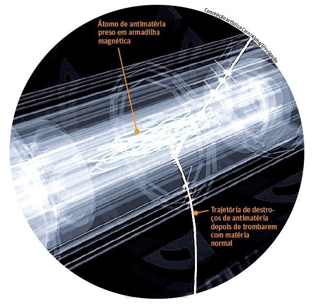 Cientistas confinam antimatéria durante 16 minutos 