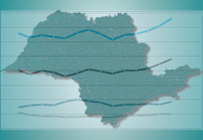 FAPESP lança nova edição de seus Indicadores